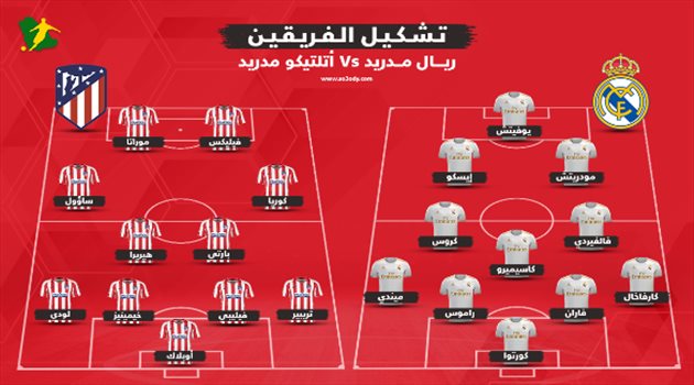 ريال مدريد يهاجم بالقوة الضاربة.. وأوبلاك يدافع عن أتلتيكو في نهائي السوبر الإسباني