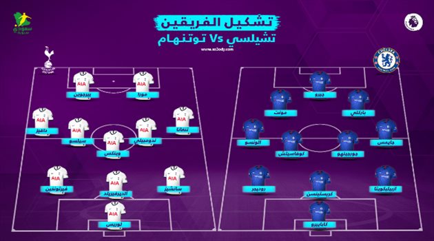مفاجآت نارية في تشكيلتي توتنهام وتشيلسي بقمة الدوري الإنجليزي