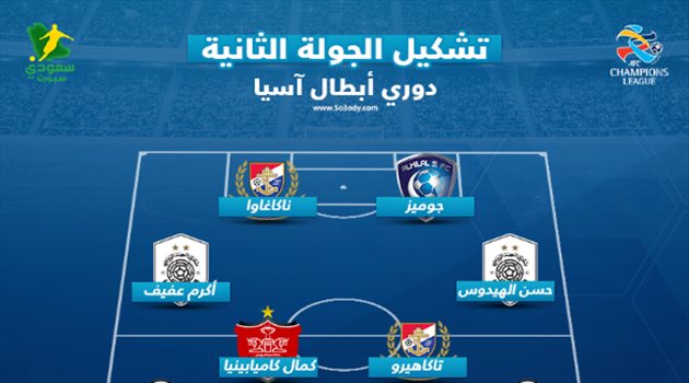 أبطال آسيا| جوميز ينقذ أندية السعودية في تشكيل الجولة