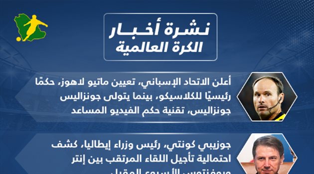 نشرة الكرة العالمية| خدعة نيمار العبقرية وكورونا يؤجل قمة إنتر ويوفنتوس