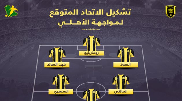 فهد المولد يقتحم تشكيل الاتحاد المتوقع ضد الأهلي في ديربي جدة