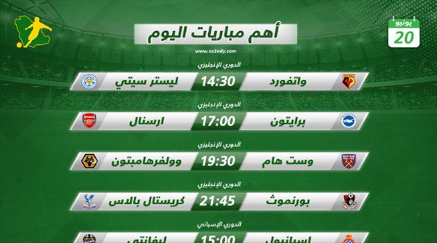 مباريات اليوم| ارسنال يواجه برايتون وصراع "المقاعد الأوروبية" في ألمانيا