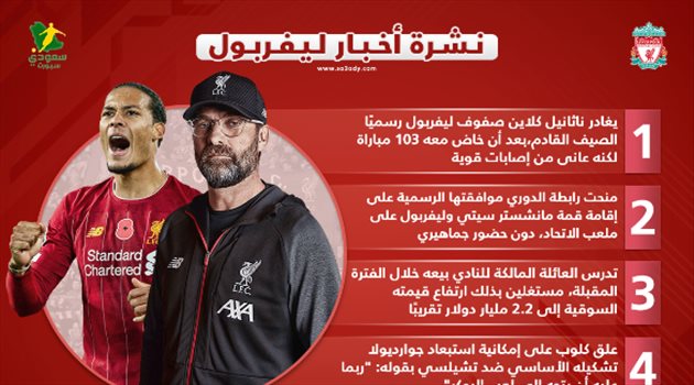 نشرة أخبار ليفربول| النادي معروض للبيع.. وكلوب "يهين" جوارديولا
