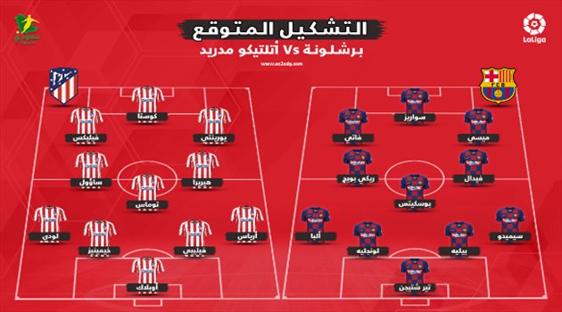 التشكيل المتوقع لمواجهة برشلونة وأتلتيكو مدريد.. سيتين يراهن على الشباب وسيميوني يباغت تكتيكيا