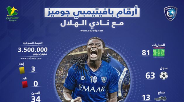 جوميز.. أسد الهلال الجائع الذي ألتهم آسيا ووقع فريسة في يد النصر