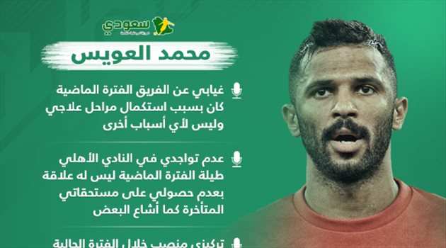  أزمة مالية وطلب خاص.. العويس يطلق 4 "رصاصات" في وجه متربصي الأهلي