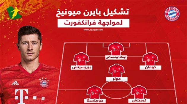 تعرف على تشكيل بايرن ميونيخ في مهمة الثأر أمام فرانكفورت