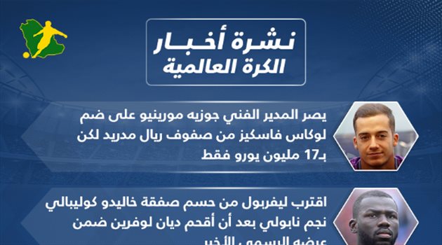 نشرة أخبار الكرة العالمية| مستجدات أزمة برشلونة.. وليفربول "يخطف" هدف مانشستر سيتي