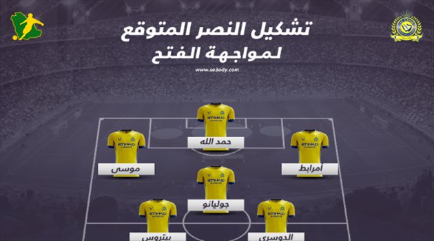 التشكيل المتوقع.. حمد الله وأمرابط يقودان النصر أمام الفتح من أجل ملاحقة الهلال