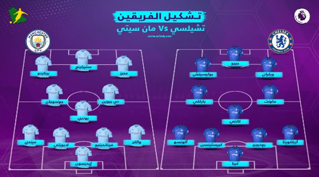 مانشستر سيتي بلا مهاجمين..  وتشيلسي بـ"القوة الضاربة"