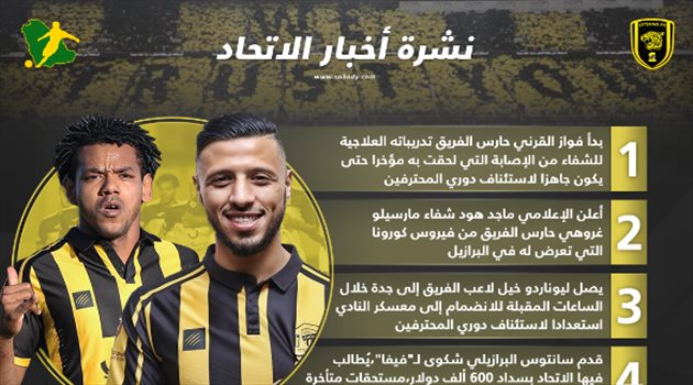 نشرة أخبار الاتحاد| صدمة جديدة بسبب فيكيو وشفاء غروهي من كورونا