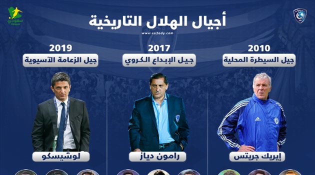 3 أجيال تاريخية في الهلال ضربت النصر بـ"البطولات والسحر الكروي".. من الأفضل؟