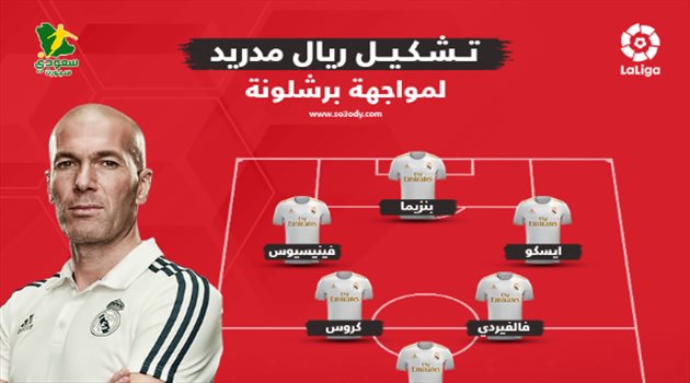 مفاجآت في تشكيل ريال مدريد ضد برشلونة.. وغياب مودريتش
