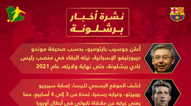 نشرة أخبار برشلونة| ميسي يقترب من بيليه.. ورئيس النادي يحسم مستقبله