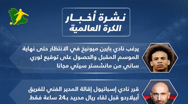 نشرة الكرة العالمية| حيلة بايرن ميونيخ لضم ساني وحريق في ليفربول