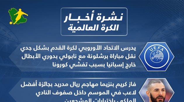 نشرة أخبار الكرة العالمية| نقل مباراة برشلونة ونابولي.. وجائزة بنزيما