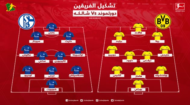 عودة الدوري الألماني.. مفاجآت في تشكيل دورتموند وشالكة