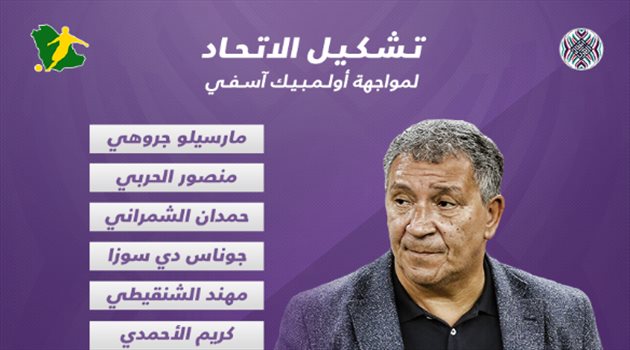 كأس محمد السادس| تين كات يدفع بـ"القوة الضاربة" في تشكيل الاتحاد أمام أولمبيك آسفي