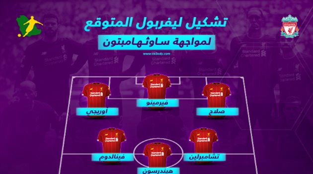 مفاجآت في تشكيل ليفربول المتوقع أمام ساوثهامبتون.. وتعرف على المعلقين والقنوات الناقلة