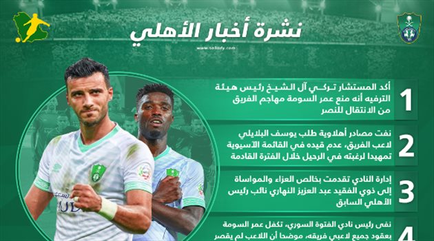 نشرة أخبار الأهلي| تركي آل الشيخ منع رحيل السومة للنصر وحقيقة طلب بلايلي المفاجئ