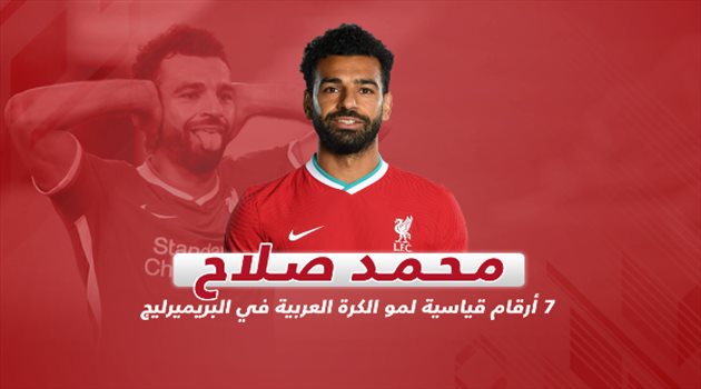 محمد صلاح .. 7 أرقام قياسية لمو الكرة العربية في البريمير ليج