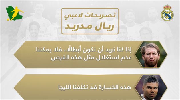 تصريحات صادمة.. ريال مدريد يعلن الاستسلام وتتويج برشلونة بالدوري الإسباني