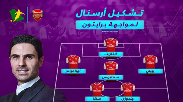 تشكيل أرسنال ضد برايتون.. تغييرات في الدفاع وهجوم قوي