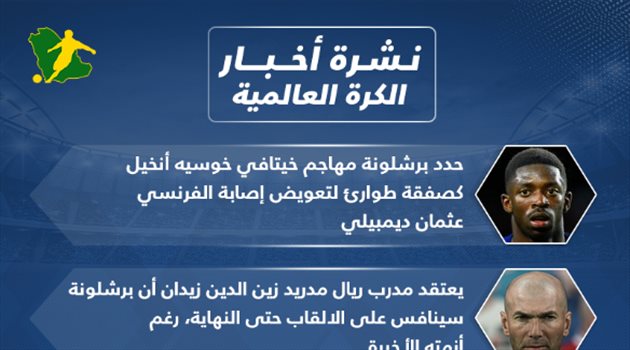نشرة الكرة العالمية.. مبابي يوافق على بنود عقده مع ريال مدريد وتضحية نجم مانشستر يونايتد