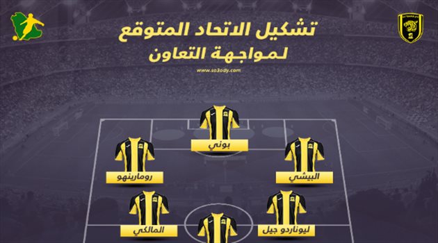 تشكيل الاتحاد المتوقع.. تين كات يدفع بنجم مانشستر سيتي لكسر النحس أمام التعاون
