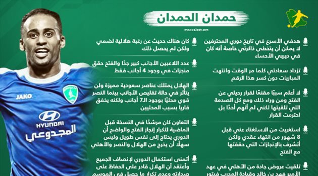 "هدفه الأسرع والرحيل المفاجئ وعروض الأهلي والهلال".. تصريحات نارية من قائد الفتح السابق