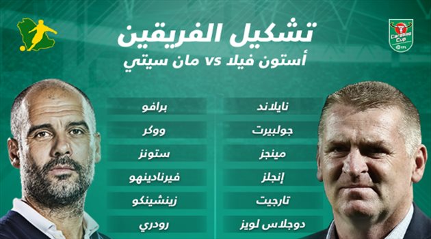 نهائي كأس الرابطة| مانشستر سيتي بالقوة الضاربة.. وأستون فيلا يحشد أسلحته الدفاعية