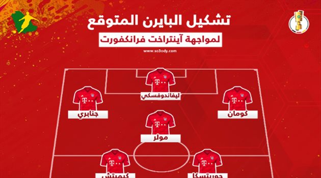 تشكيل بايرن المتوقع لنصف نهائي الكأس أمام فرانكفورت.. "توليفة" فليك لحسم الثنائية