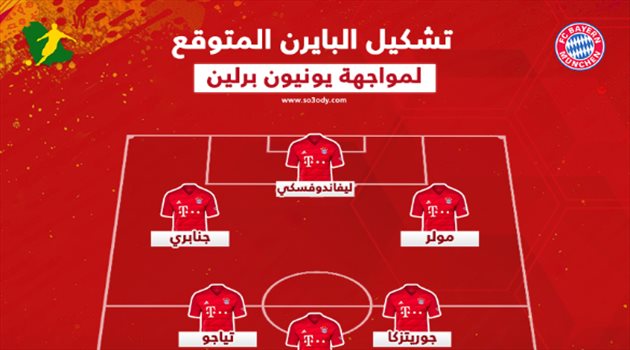 ليفاندوفسكي في الهجوم.. التشكيل المتوقع لبايرن ميونيخ أمام يونيون برلين