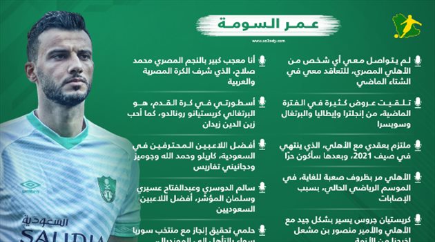 "الرحيل عن الأهلي وإعجابه بثلاثي الهلال وحلمه الأخير".. السومة يكشف المستور
