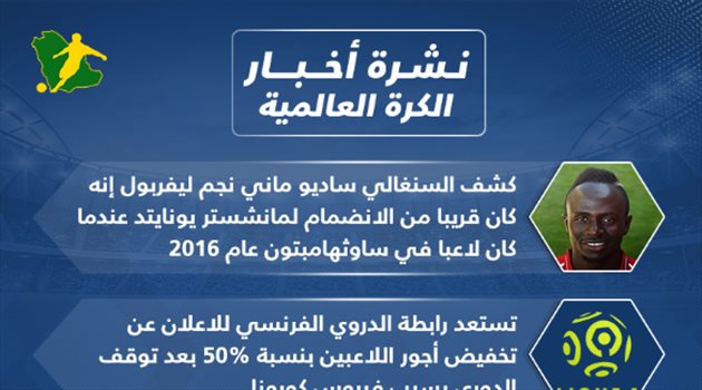 نشرة أخبار الكرة العالمية| مفاجأة ساديو ماني وخطة عودة الدوري الإنجليزي