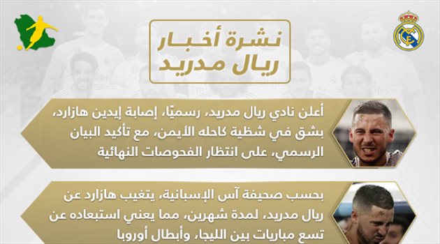 نشرة أخبار ريال مدريد| إرهاق قبل ملاقاة مانشستر سيتي.. وكشف مدة غياب هازارد