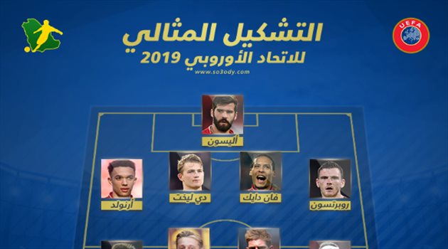 ميسي ورونالدو ونجوم ليفربول يزينون التشكيل المثالي لـ"يويفا" 2019