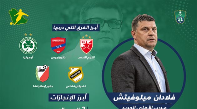 فلادان ميلويفيتش "مدرب الأهلي الجديد".. ملك صربيا المتوج الذي عذب ليفربول