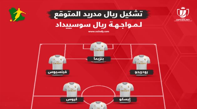 التشكيل المتوقع لريال مدريد ضد سوسيداد في كأس إسبانيا