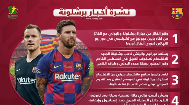 نشرة أخبار برشلونة| قرعة نارية في دوري أبطال أوروبا.. وعودة بيانيتش