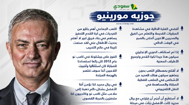 مورينيو: ريال مدريد معي كان الأفضل في إسبانيا وأوروبا.. ولا يوجد شيء اسمه لعب بدون جماهير