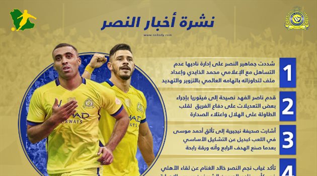 نشرة أخبار النصر| إصابة "مدمرة" قبل مواجهة الأهلي.. وحملة شرسة من الجماهير