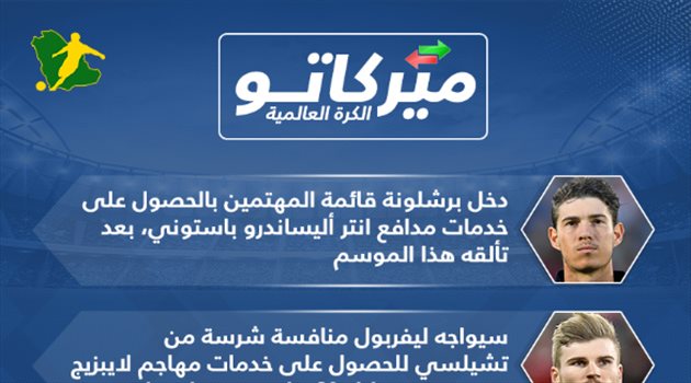 ميركاتو سعودي | برشلونة يخطط لضم مدافع متألق وريال مدريد يرفض إعارة نجمه