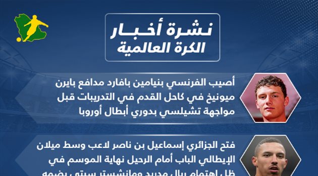 نشرة الكرة العالمية| مدرب برشلونة الجديد وضربة قوية لبايرن ميونيخ