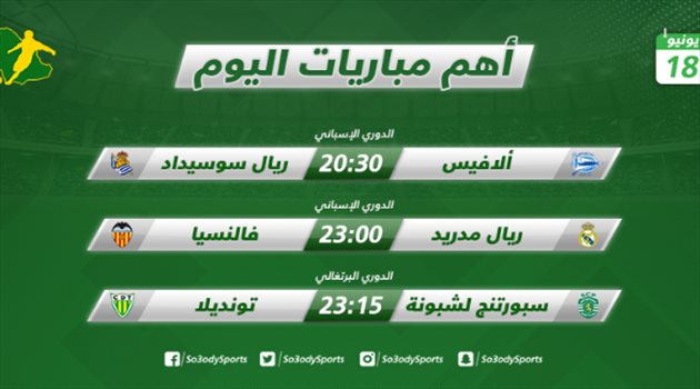 مباريات اليوم| ريال مدريد يواجه "خفافيش" فالنسيا لإنقاذ حلم الدوري