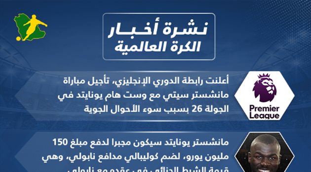 نشرة الكرة العالمية| لويس سواريز يدعم هجوم برشلونة ومفاجأة جديدة عن هازارد
