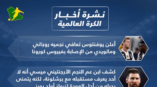 نشرة الكرة العالمية.. مستقبل ميسي "مجهول" وتعافي نجوم يوفنتوس من كورونا