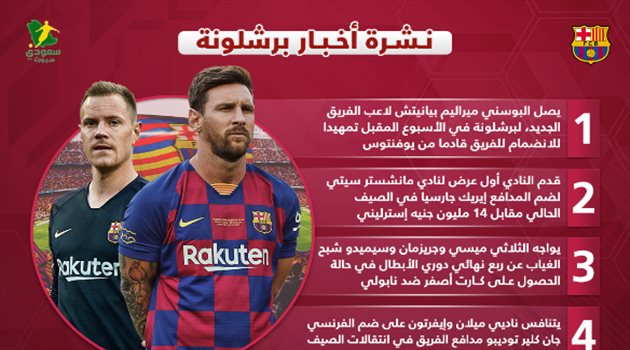 نشرة أخبار برشلونة| بيانيتش ينضم للفريق وخطر ميسي في الأبطال