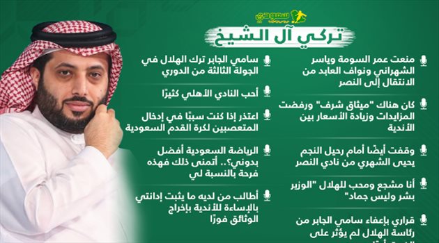 "حرمان النصر من السومة وثنائي الهلال وأزمة سامي الجابر".. تركي آل الشيخ يفجرها