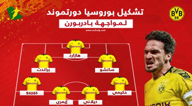 مفاجآت بالجملة في تشكيل دورتموند لمواجهة بادربورن في الدوري الألماني